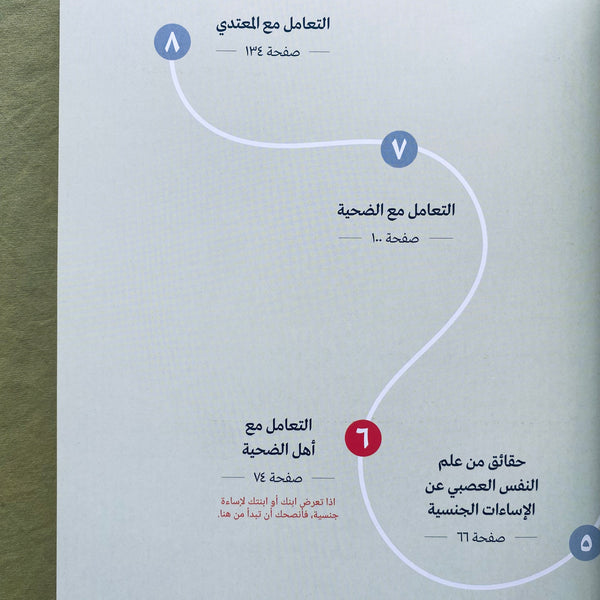 الإساءة إلى الأطفال جنسيا