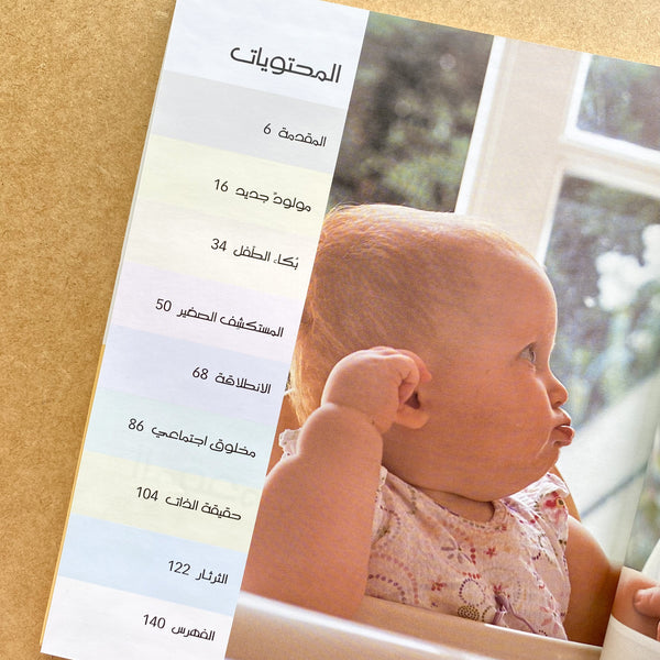 بماذا يفكر طفلي؟